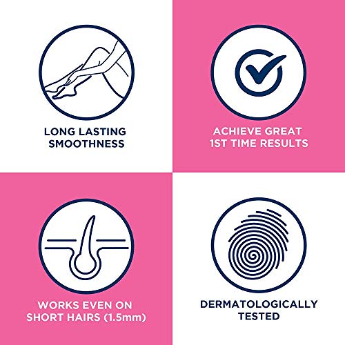 Veet Ready To Use Wax Strips Normal x 40
