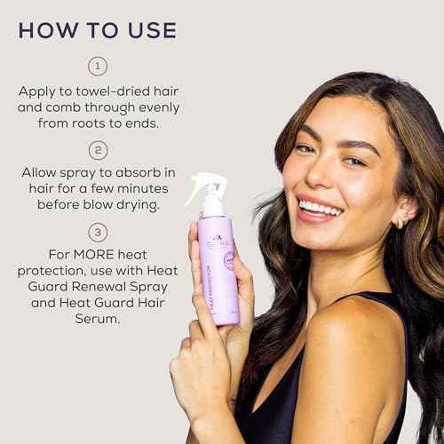 SUTRA Heat Guard Heat Protector