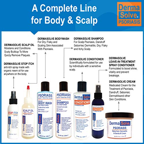 Dermasolve Psoriasis Leave-In Conditioner Spray for Sensitive Scalp