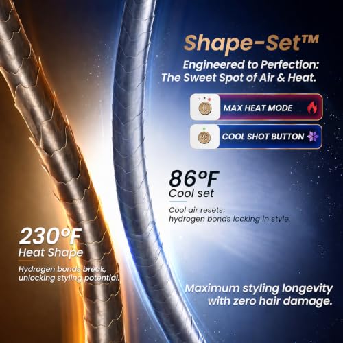 GLAMUP 6-in-1 Extra Long AirCurler Hot Air Styler 110V with Straight Nozzle