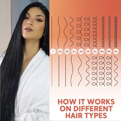 Brazilian Hair Straightening Treatment Tanino - Formaldehyde Free
