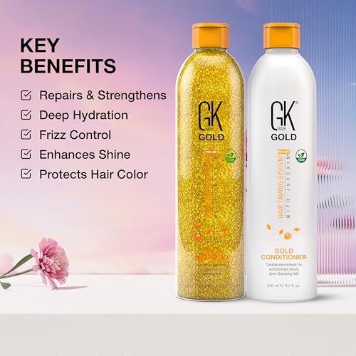 GK HAIR Gold Shampoo & Conditioner Set 8.5 Oz