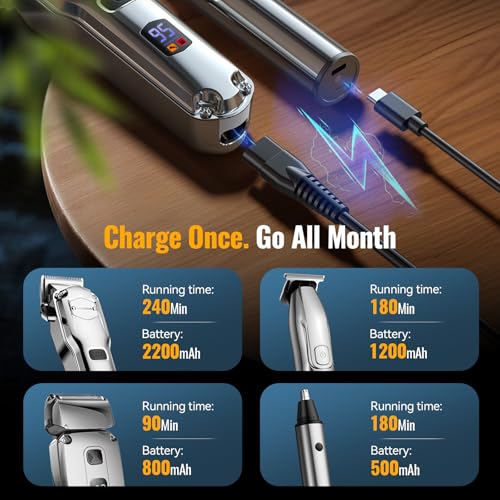 Jack & Rose 4-in-1 Professional Hair Clipper Set for Men