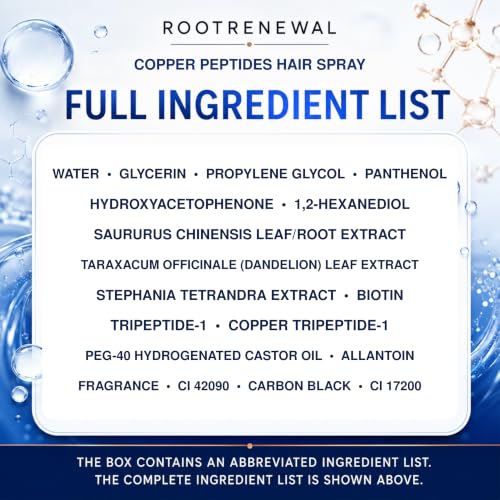 RootRenewal GHK-Cu Copper Peptide Hair & Scalp Serum - Leave-In Spray for Fuller-Looking Hair