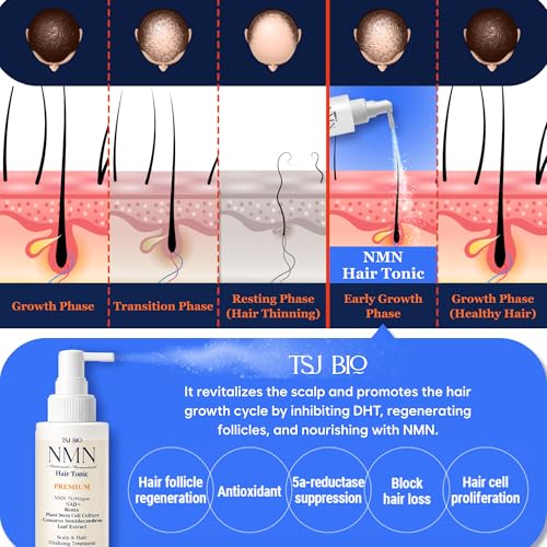 NMN & NAD+ Hair Tonic - 70,000 ppm Scalp Energy