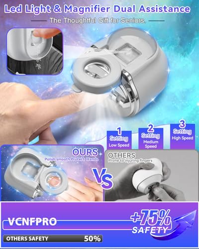 VCNFPRO 2026 Electric Nail Clipper with LED Light & Magnifier