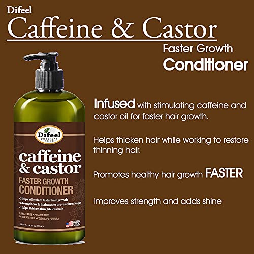 Difeel Caffeine & Castor Conditioner for Faster Hair Growth 33.8 oz.