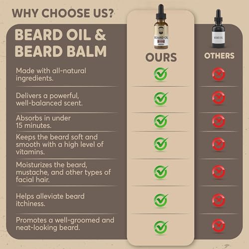 Crafted Beards Beard Oil Beard Oil Conditioner - Leave Your Beard Feeling Amazing - All Natural Ingredients - No Residue - Mustache Oil - 1oz - Made in the USA (Tobacco Vanilla)