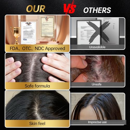 Minoxidil 5% Hair Regrowth Serum for Men & Women, 60ml
