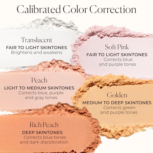 Laura Mercier Secret Brightening Under-Eye Loose Powder