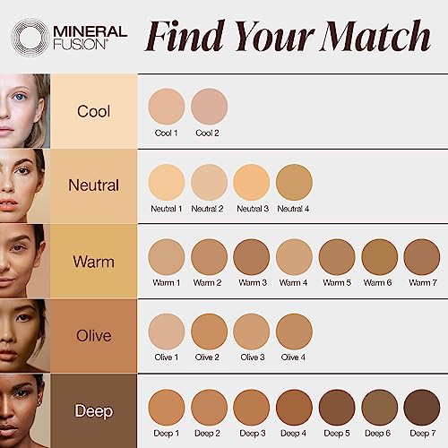 Mineral Fusion Pressed Powder Foundation, Neutral 2 - Fair/Med Skin w/Neutral Undertones, Age Defying Foundation Makeup with Matte Finish, Talc Free Face Powder, Hypoallergenic, Cruelty-Free, 0.32 Oz