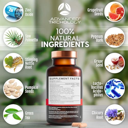 DHT Blocker Hair Growth Supplement for Men & Women
