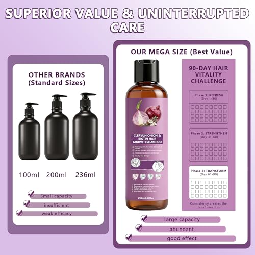 Onion Biotin Shampoo for Hair Growth & Volume