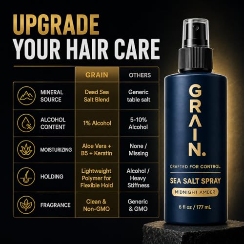 Grain Sea Salt Spray for Men | Beach Hair Texture