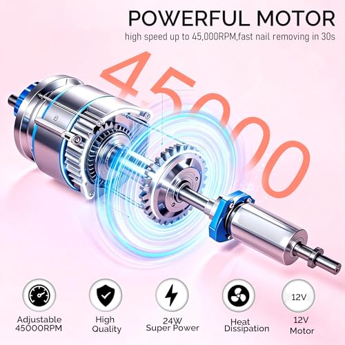 Professional Electric Nail Drill, 45000 RPM Portable Rechargeable Nail FileMachine for Acrylic Nails, E-File Electric Nail File Kit with Battery & LCD Display (Pink-Gradient)