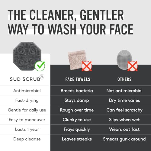 Sud Scrub Antimicrobial Silicone Face Scrubber - Exfoliating Facial Brush