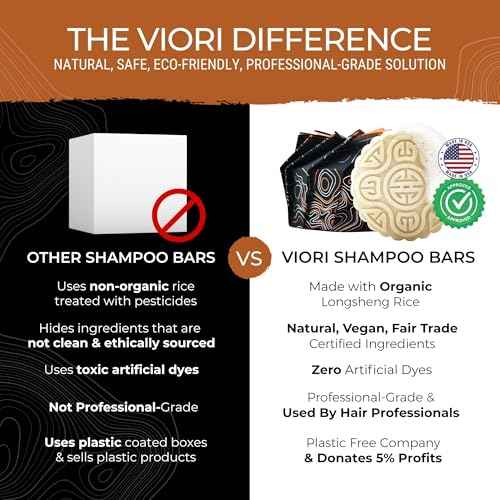 Viori Native Essence Shampoo and Conditioner Bar Set and Bamboo Holder - Made with Rice Water for Hair Growth - Handcrafted Sulfate Free Shampoo and Conditioner