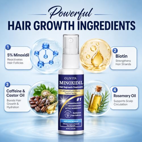 5% Minoxidil Hair Growth Treatment Spray for Men & Women - Biotin & Rosemary, 2 Pack