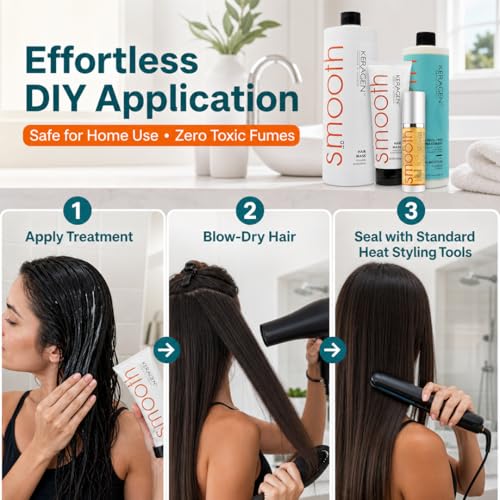 KERAGEN Formaldehyde-Free Hair Smoothing Treatment Kit - 16 Oz