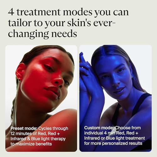 TheraFace Glo LED Face Mask - Red/Blue Light Therapy & Scalp Massage