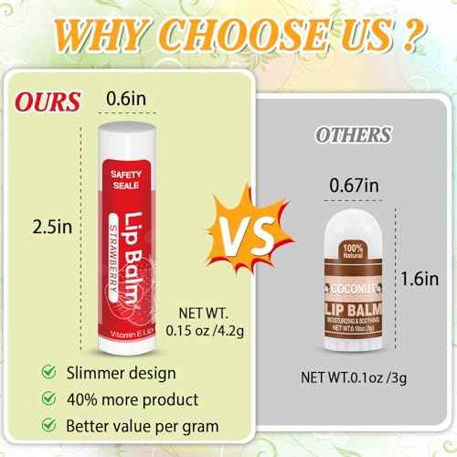 Yopela 42 Pack Natural Lip Balm Bulk with Vitamin E and Coconut Oil - Moisturizing, Soothing, and Repairing Dry and Chapped Lips Valentine's Gift - 14 Flavors - Non-GMO