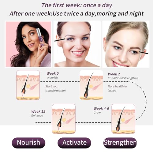 Eyelash Growth Serum for Longer, Thicker Lashes