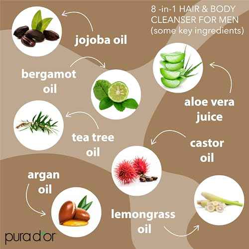 PURA D'OR 24 Oz 8-in-1 Hair & Body Cleanser For Men ? Sulfate-Free, Multi-Use Wash for Hair, Face, Beard & Body, with Organic Aloe Vera, Cedarwood & Lemongrass, Energizing & Deodorizing Formula