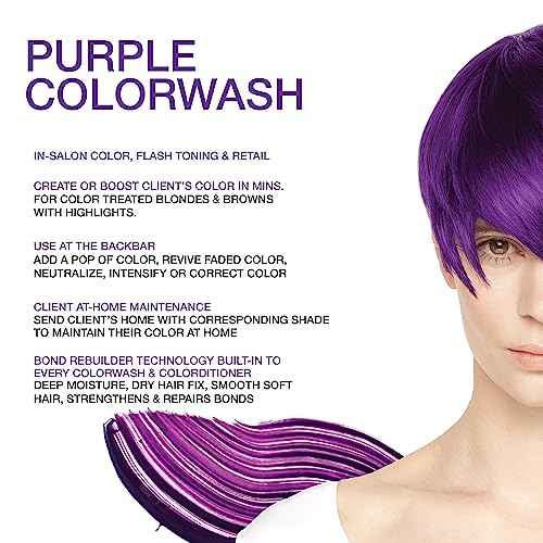 Celeb Luxury Colorwash Color Depositing Shampoo - Color Refresher, Vegan Hair Dye, Bondfix Bond Rebuilder, Viral and Gem Lites