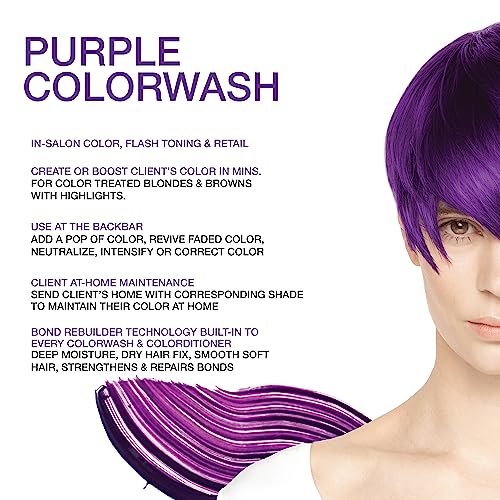 Celeb Luxury Colorwash Color Depositing Shampoo