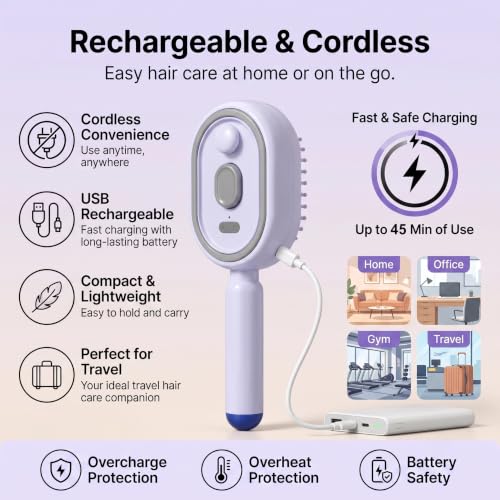 Rechargeable Steam Hair Brush - Detangling Straightener