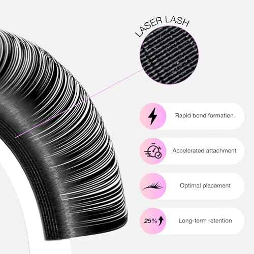 Curacoro Laser Flat Lash Extensions ? Lightweight & Long-Lasting Flat Lashes with Laser-Enhanced Adhesion | True Black C, CC, D Curl 7?15mm Eyelash Extensions for Professionals