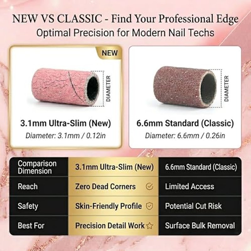 200Pcs 180 Grit Sanding Bands for Nail Drill + 2 Mandrels