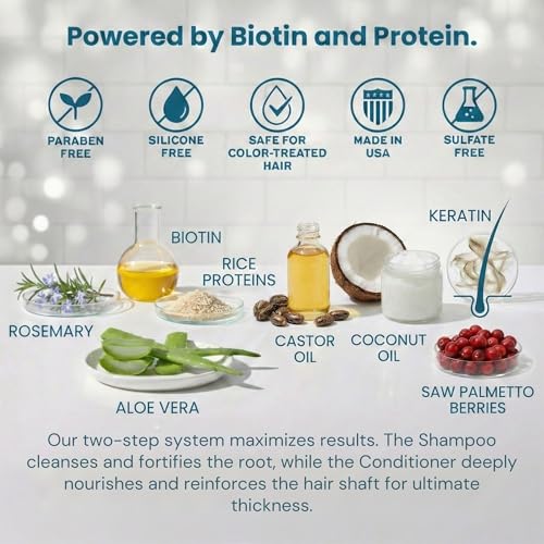 Biotin Shampoo & Conditioner for Hair Growth & Thickness