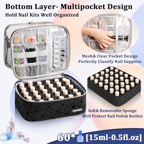 Partreko Double-Layer Nail Polish Organizer Case Holds 60 Bottles with Transparent PU Leather Design