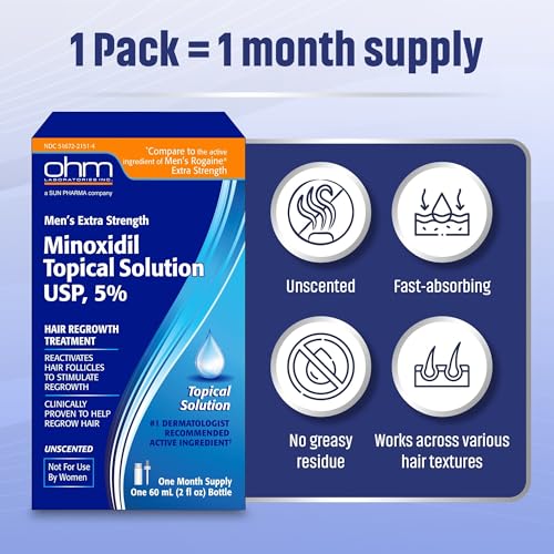 Minoxidil 5% Men's Hair Regrowth Solution 2oz