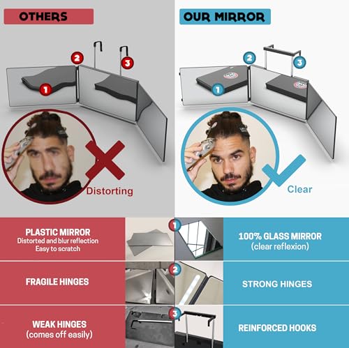 360 Mirror - 3 Way Mirror for Self Hair Cutting