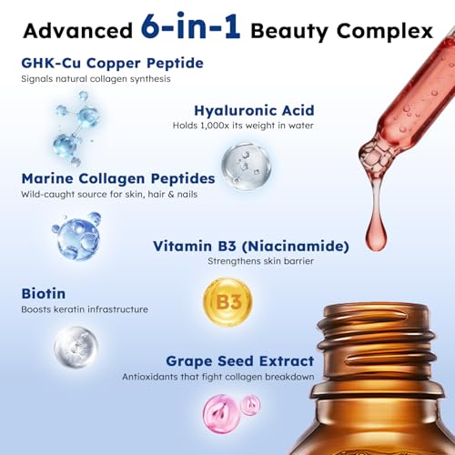 GHK-CU Peptide Liquid Drops - 6-in-1 Anti-Aging Collagen Supplement