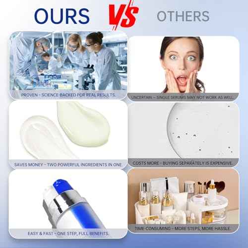 2-in-1 Face Serum, Vitamin C and Retinol Face Serum, Anti-Aging Skincare Set with Hyaluronic Acid, Niacinamide and Retinol for Anti-Wrinkle and Firming