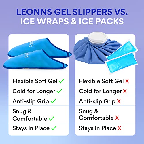 LEONNS Gel Foot Ice Pack Slippers for Pain Relief & Therapy