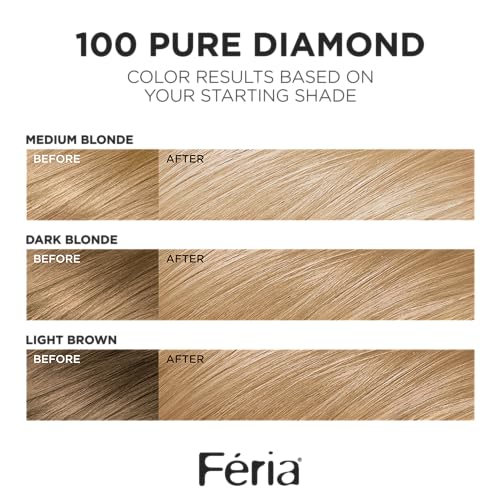 L'Oreal Paris Feria Multi-Faceted Shimmering Permanent Hair Color, 100 Pure Diamond (Very Light Natural Blonde), Pack of 2, Hair Dye