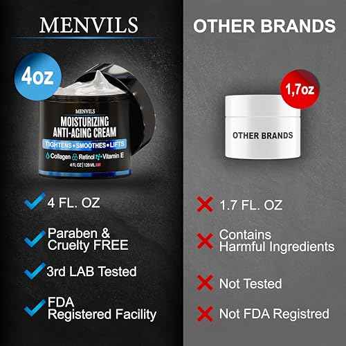 Mens Face Moisturizer Cream - Anti Aging & Wrinkle for Men with Collagen, Retinol, Vitamins E, Jojoba Oil - Face Lotion - Age Facial Skin Care - Eye Wrinkle - Day & Night - 4 oz