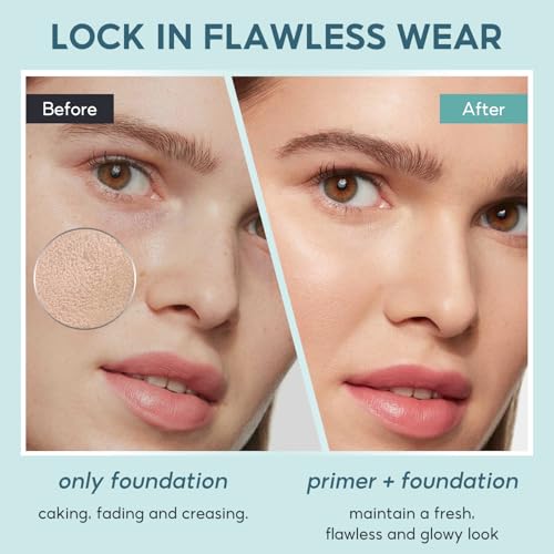 FelinWel Power Grip Primer - 12H Makeup Hold, Hydrating Face Primer