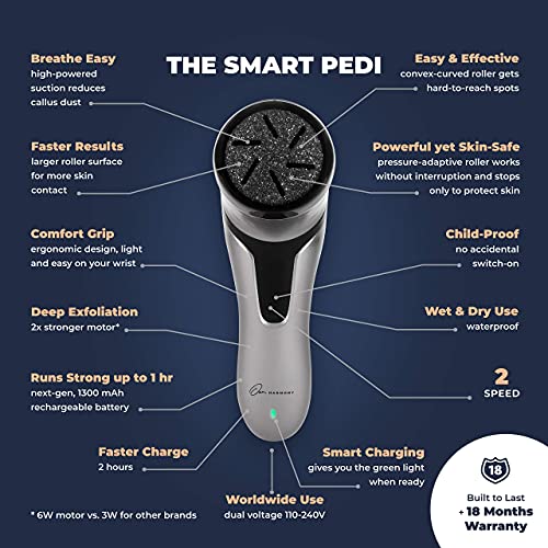 Own Harmony Electric Foot Callus Remover with Vacuum and 7 Rollers Bundle - Professional Pedicure Tools Kit for Powerful Pedi Feet Care Vac, Electronic Foot File - Best for Hard Dry Cracked Dead Skin