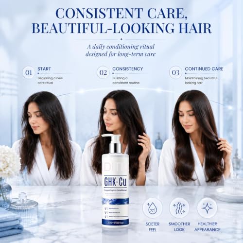 GHK-Cu Copper Peptide Hair Conditioner for Damaged Hair - Strength & Repair