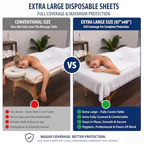 87x40 Disposable Massage Table Sheets 50/Roll Non-woven