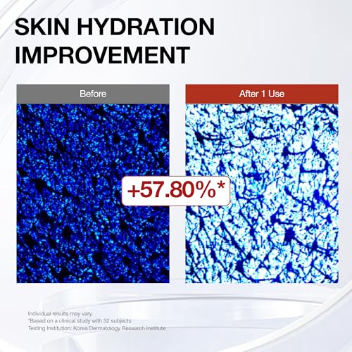 Hydro Relief Cream ? Cooling Gel-Cream Moisturizer for Oily and All Skin Types, Hydrating & Barrier Strengthening with Peptides | 20ml / 0.67 fl oz