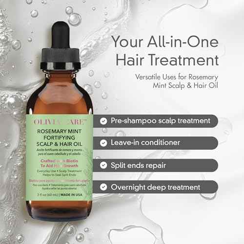 OLIVIA CARE Rosemary Oil for Hair Growth - Rosemary Oil & Mint Oil with Biotin, Fortifying Scalp and Hair Treatment to Aid Hair Growth, Made in USA.