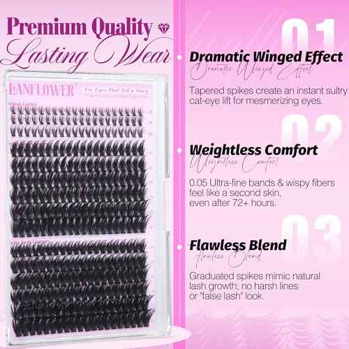 Manga Lash Clusters Kit Fairy Eyelash Clusters with Spikes Wispy Lash Extension Kit D Curve Cluster Eyelash Extensions 12-20mm Eyelash Extension Kit with Bottom Lashes by Lanflower