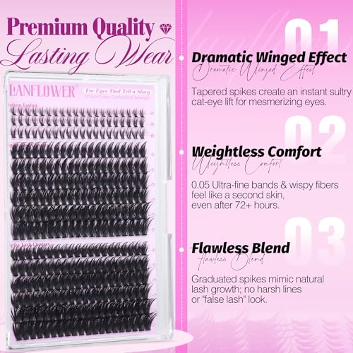 Spiky Manga Eyelash Clusters D Curve 12-20mm with Bottom Lashes
