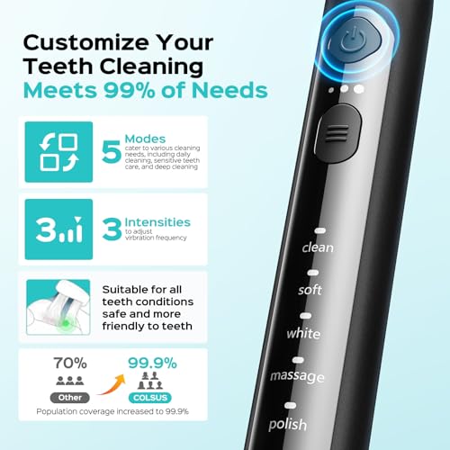 COSLUS C30 Electric Toothbrush for Adults, Ultra-Clean, Black, 1PC